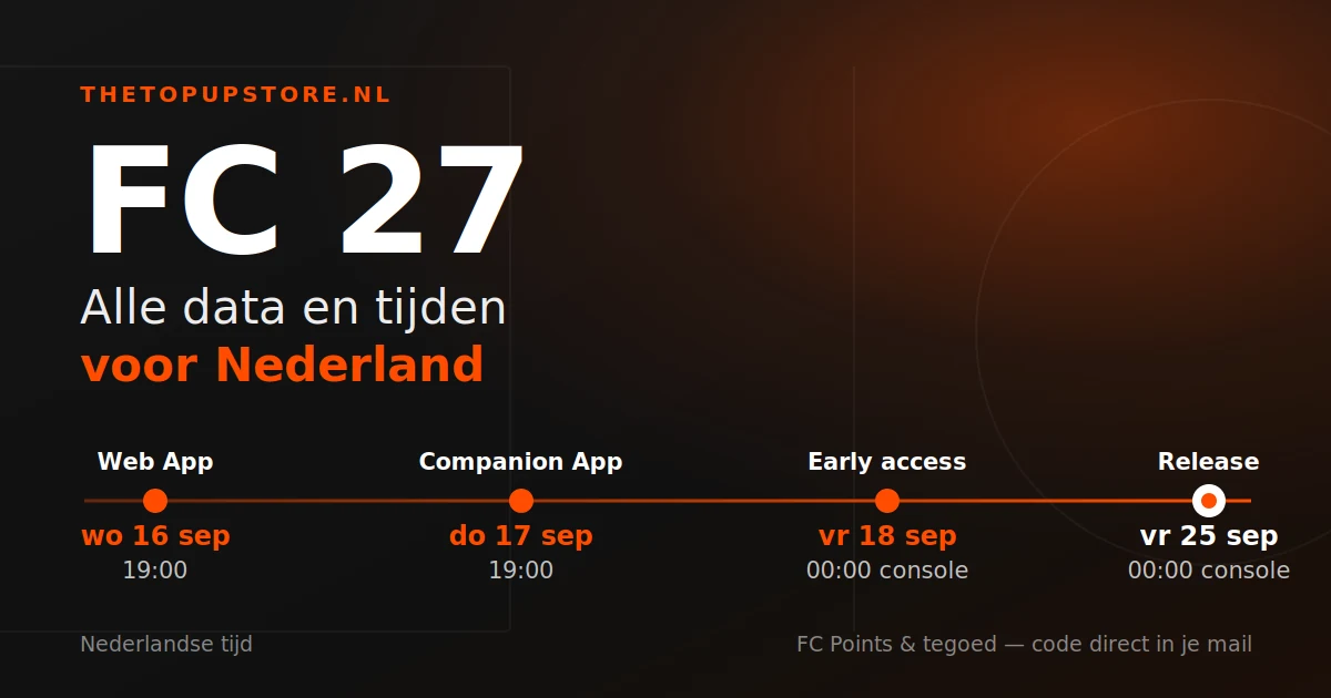 Tijdlijn met de releasedata van EA Sports FC 27 in Nederlandse tijd